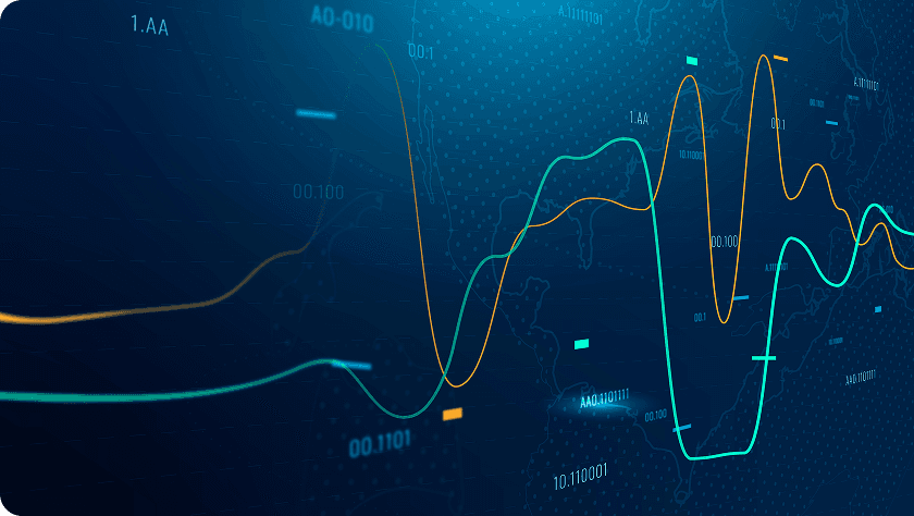 Market visual
